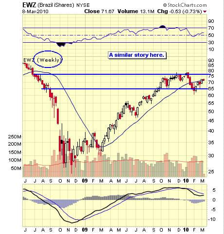 Image placeholder title