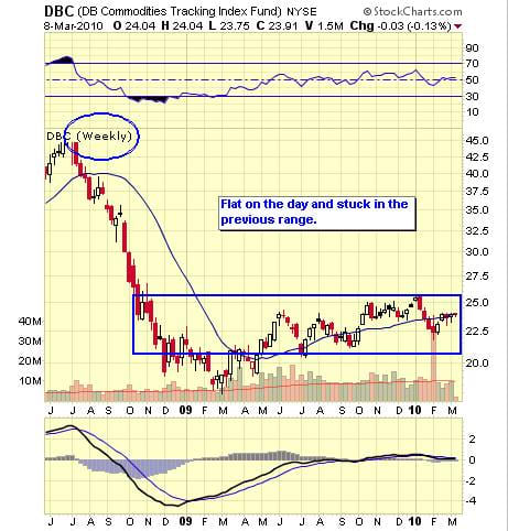 Image placeholder title