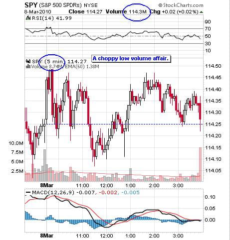 Image placeholder title