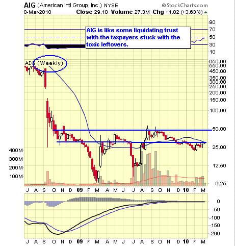 Image placeholder title