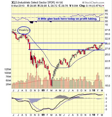 Image placeholder title