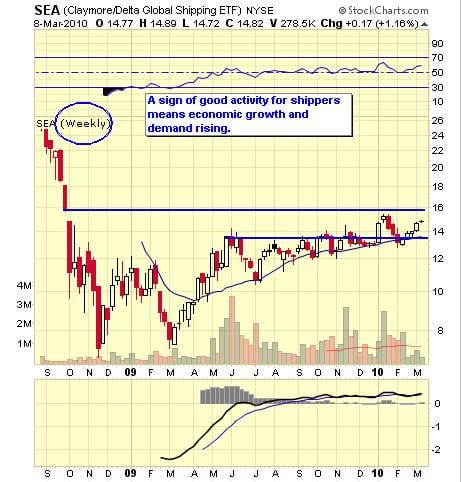 Image placeholder title