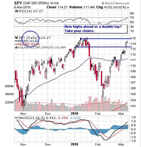 Image placeholder title