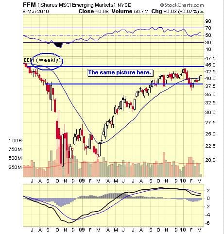 Image placeholder title