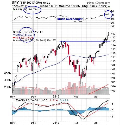 Image placeholder title