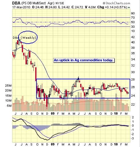 Image placeholder title