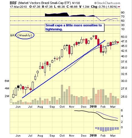 Image placeholder title