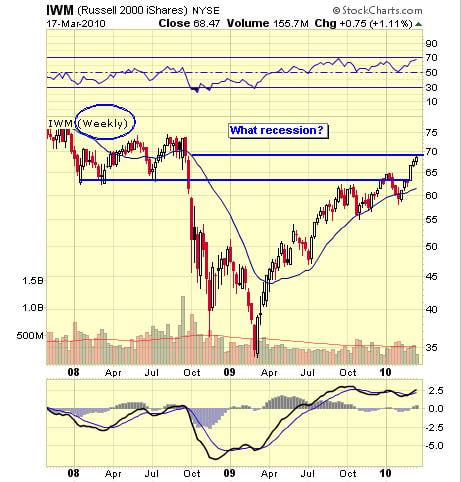 Image placeholder title