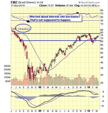 Image placeholder title