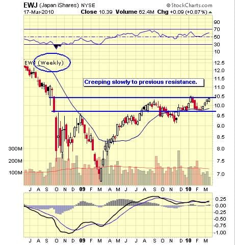 Image placeholder title