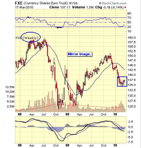 Image placeholder title