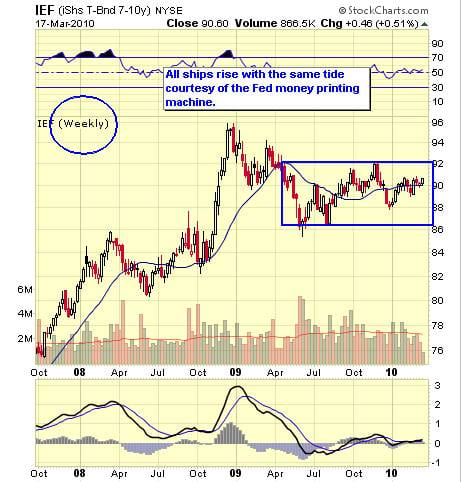 Image placeholder title