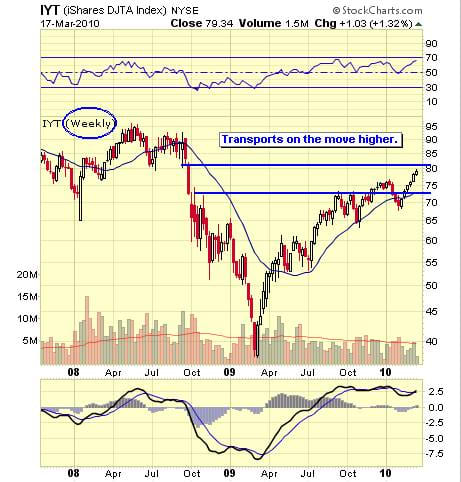 Image placeholder title