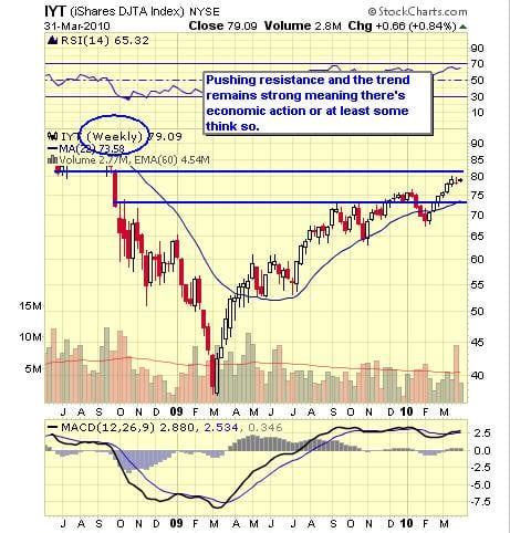 Image placeholder title