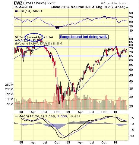 Image placeholder title