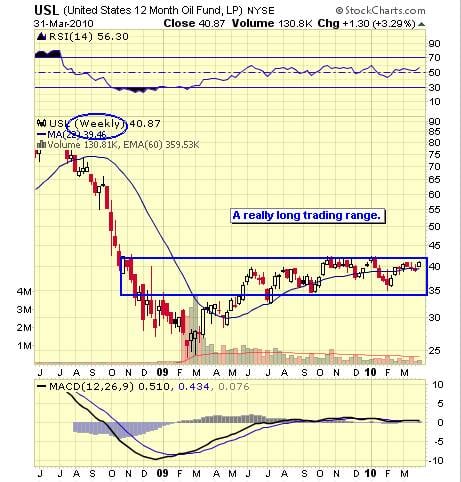 Image placeholder title