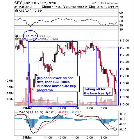 Image placeholder title