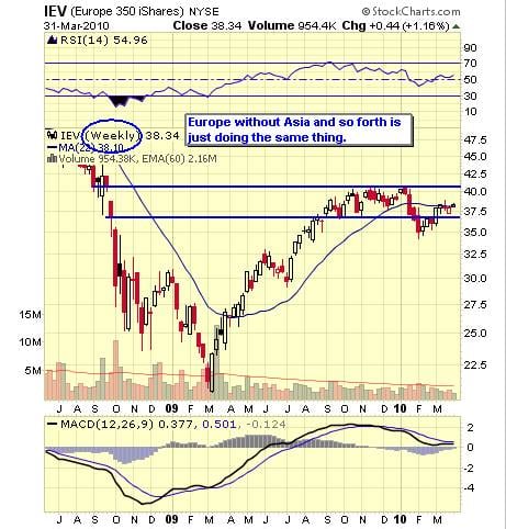 Image placeholder title