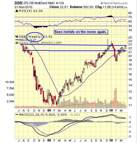 Image placeholder title