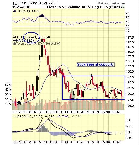 Image placeholder title