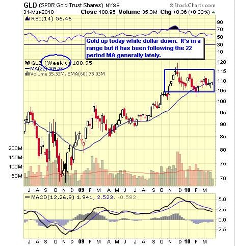 Image placeholder title