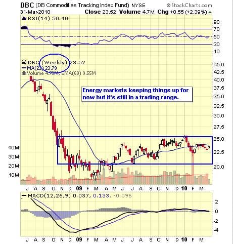 Image placeholder title