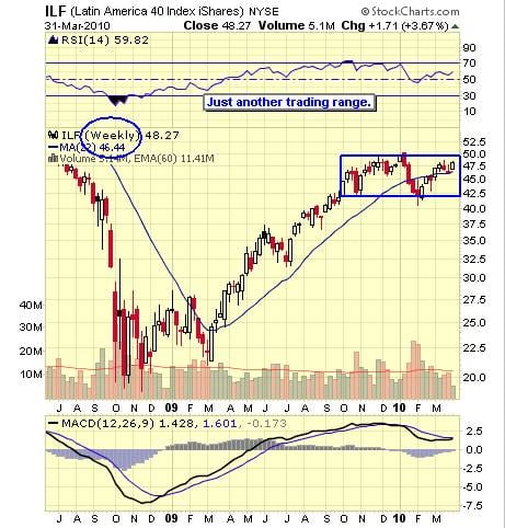 Image placeholder title