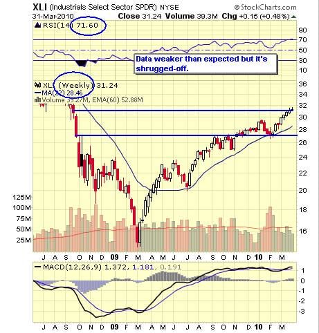 Image placeholder title