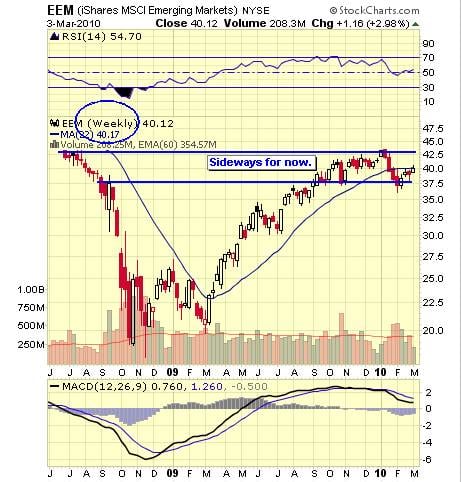 Image placeholder title