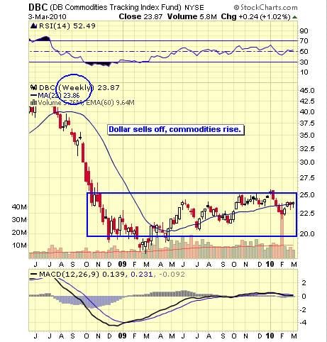 Image placeholder title