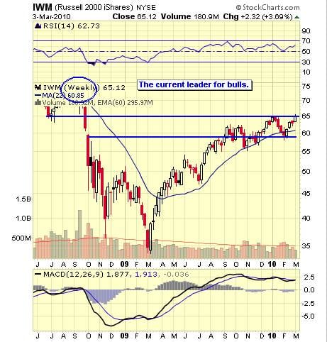 Image placeholder title