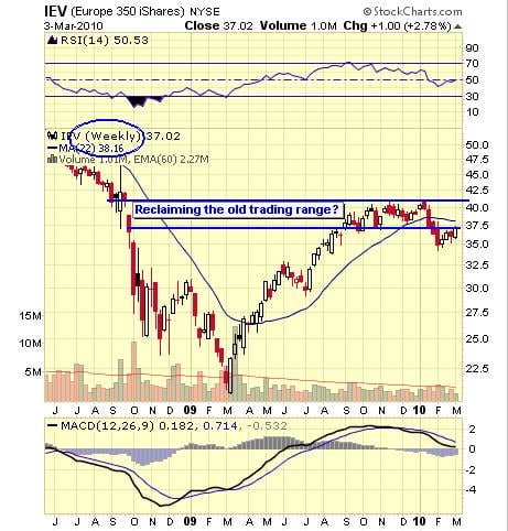 Image placeholder title