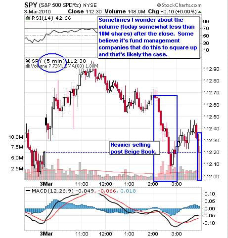 Image placeholder title