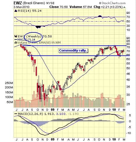 Image placeholder title