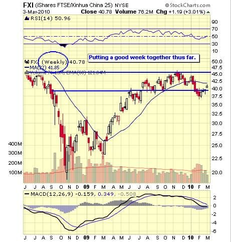 Image placeholder title