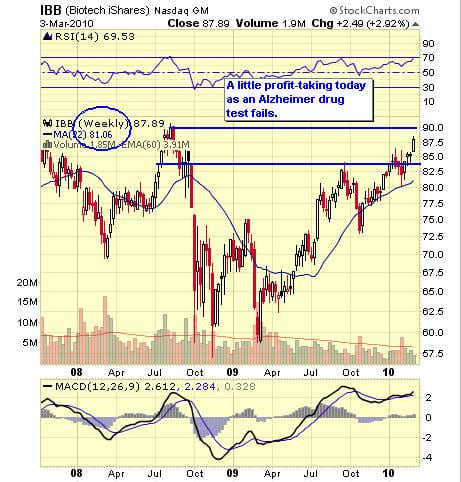 Image placeholder title