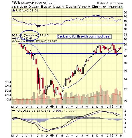 Image placeholder title