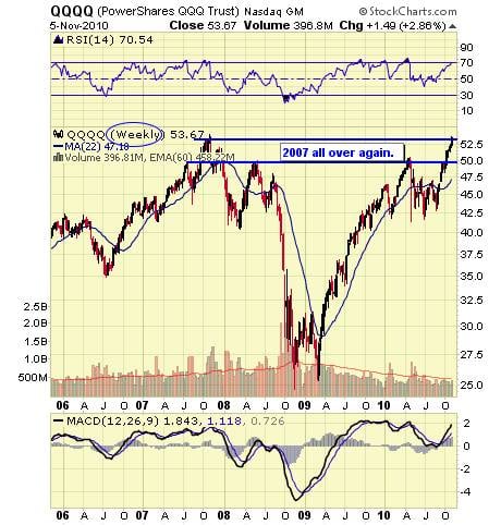 Image placeholder title