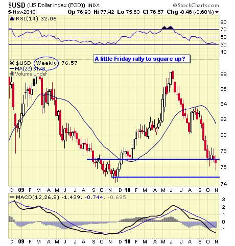 Image placeholder title