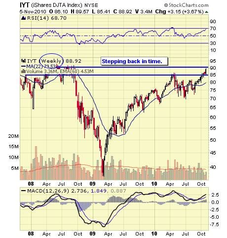 Image placeholder title