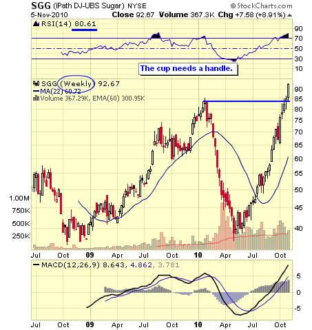 Image placeholder title