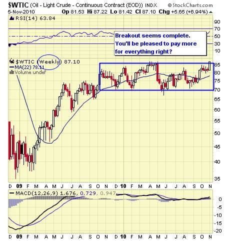 Image placeholder title