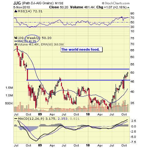 Image placeholder title