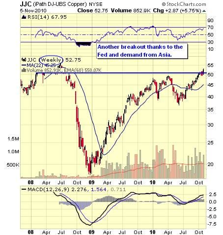 Image placeholder title