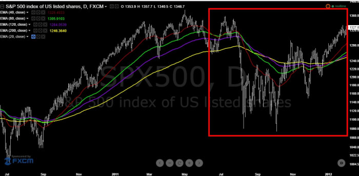 Image placeholder title