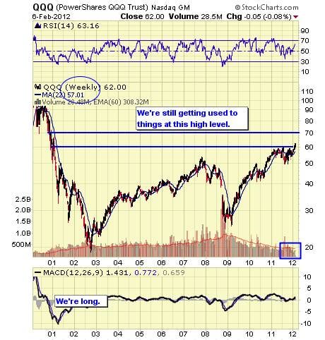 Image placeholder title