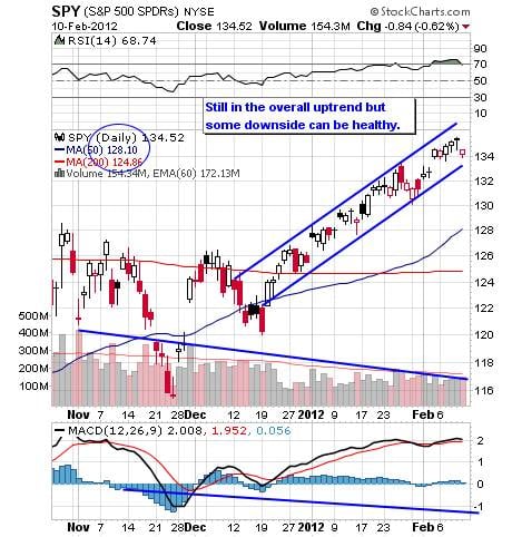 Image placeholder title