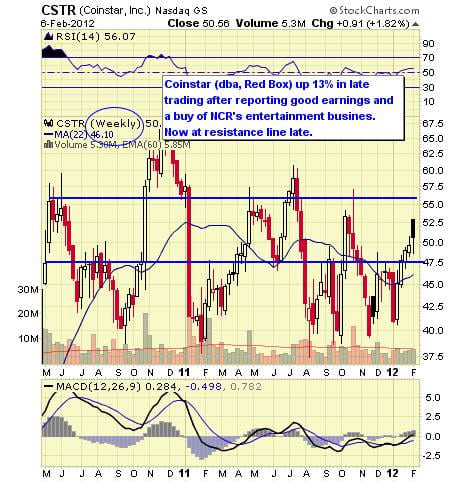 Image placeholder title