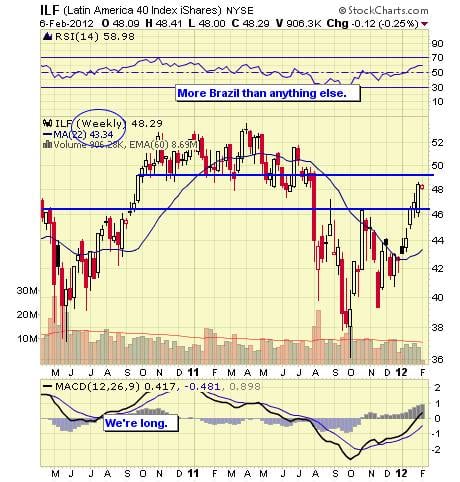 Image placeholder title