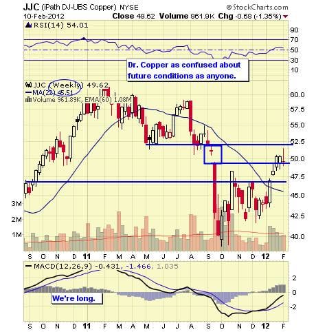 Image placeholder title